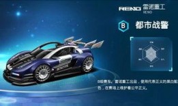 最新a车爆料视频,性能升级与设计革新大揭秘